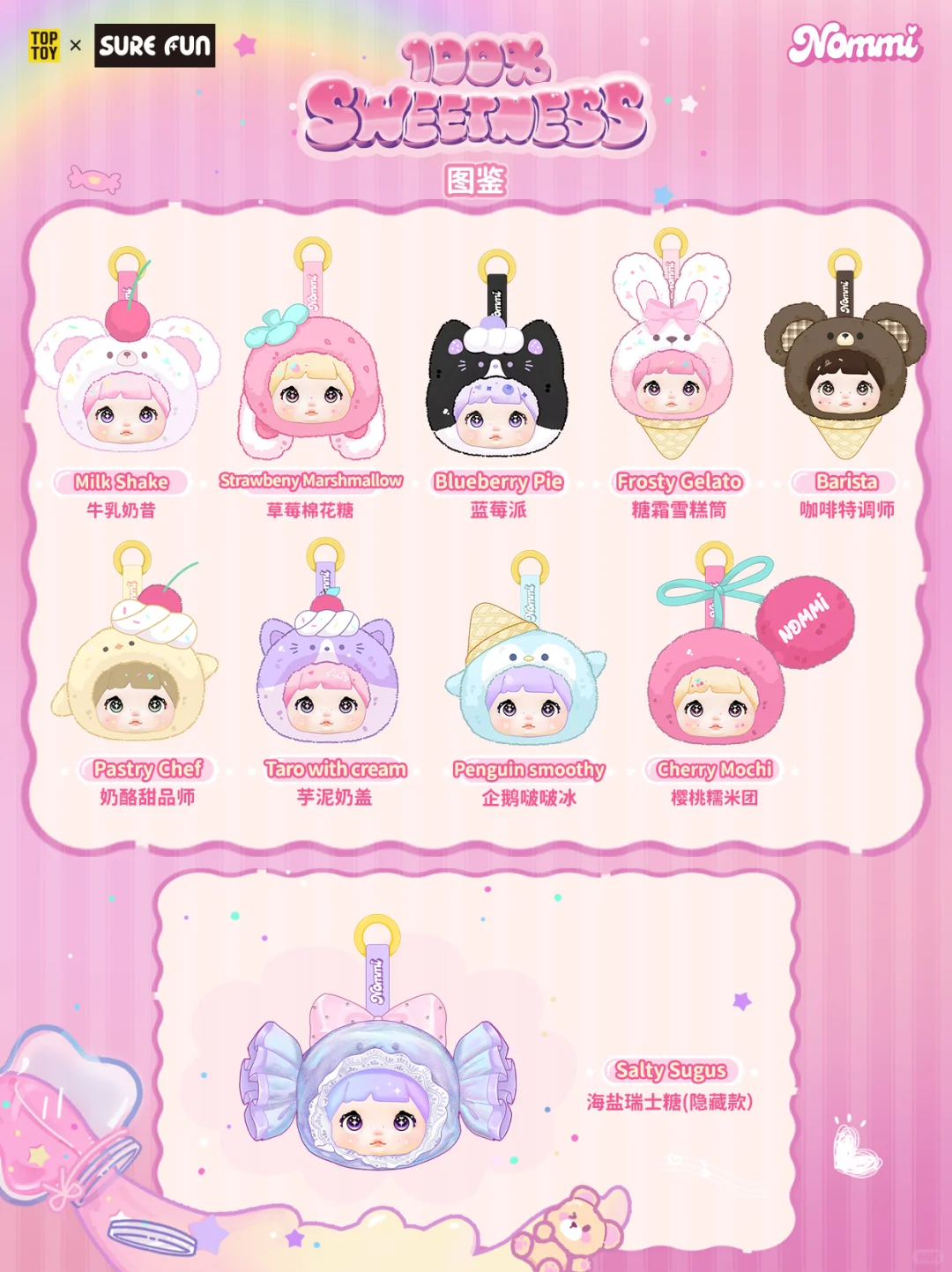 #37 Nommi Glutinous Rice - 100% Sweetness Series Plush Blind box 甘さ100%シリーズ